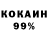 КЕТАМИН VHQ Kenola